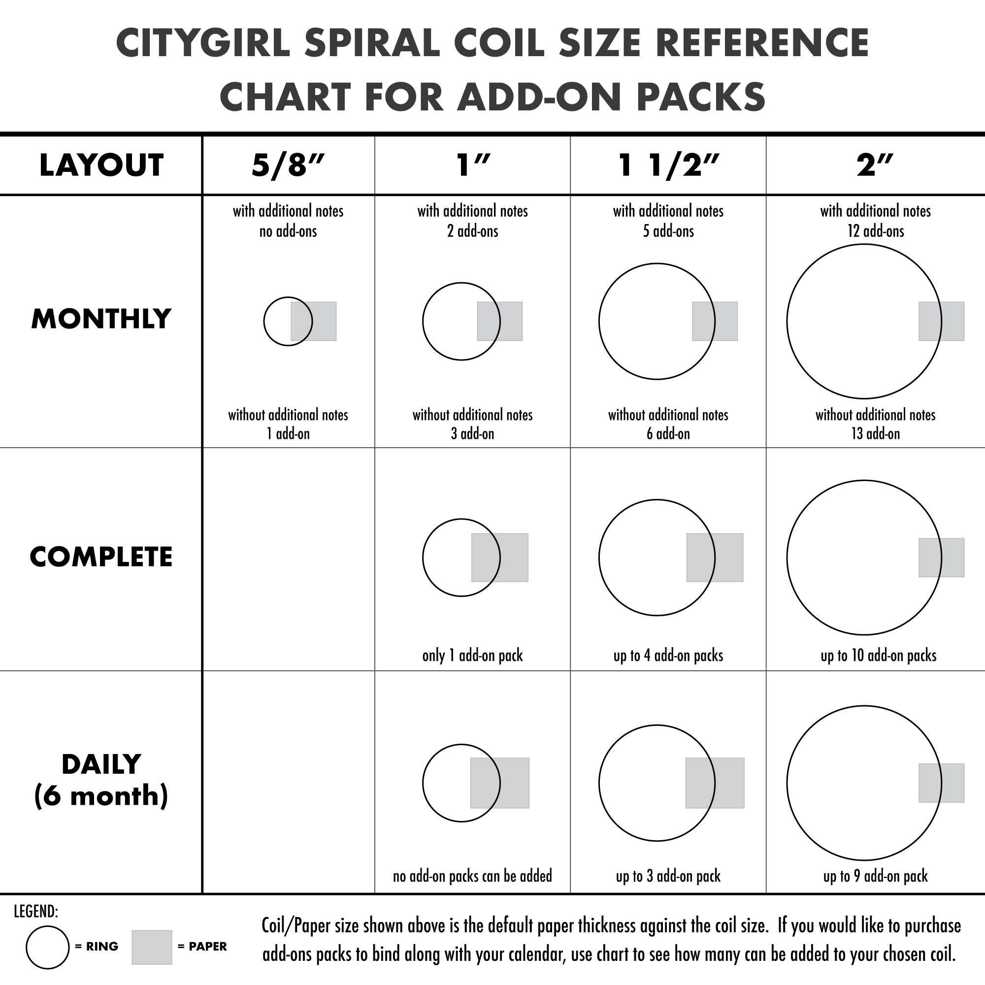 Coil to Paper Reference Chart