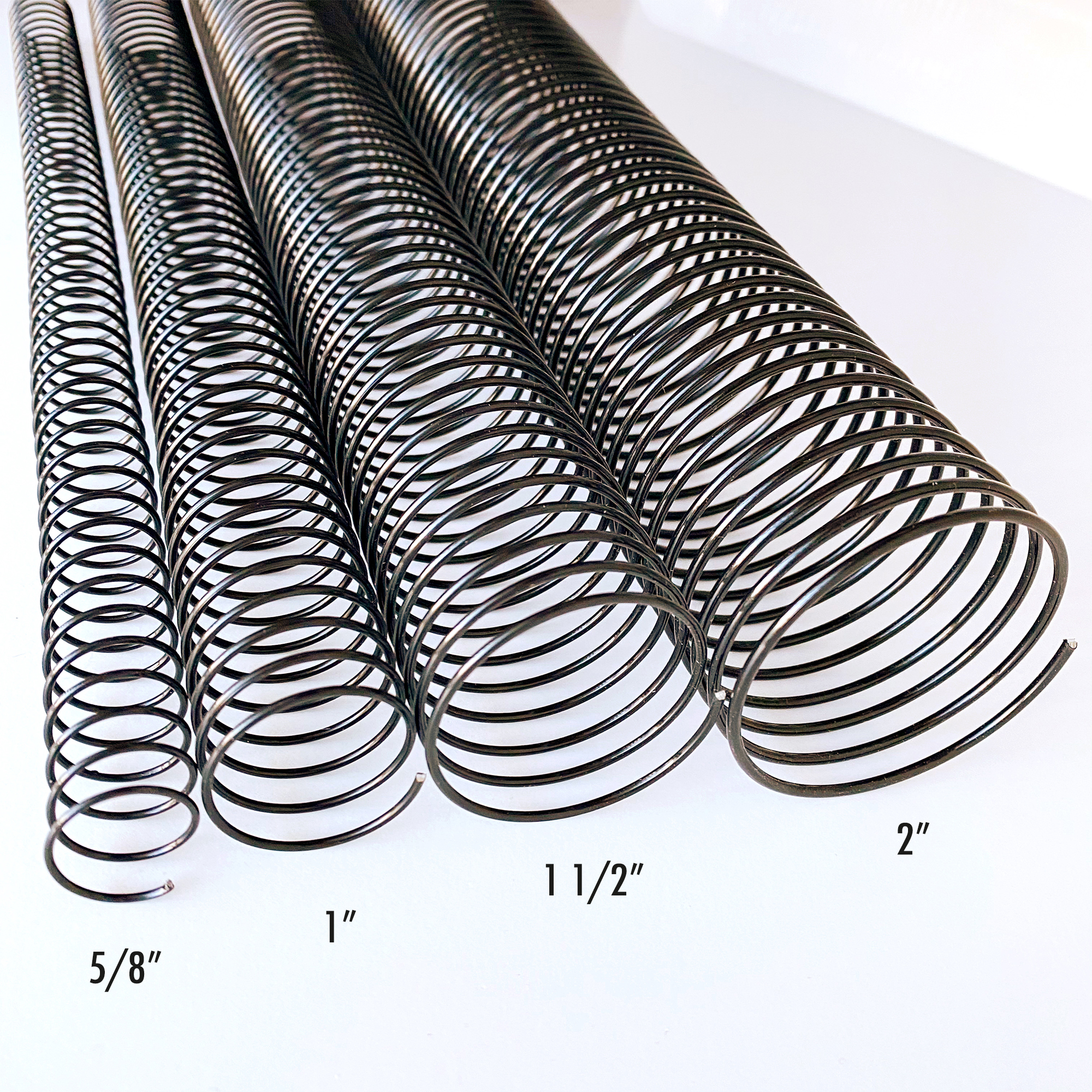 Coil sizes