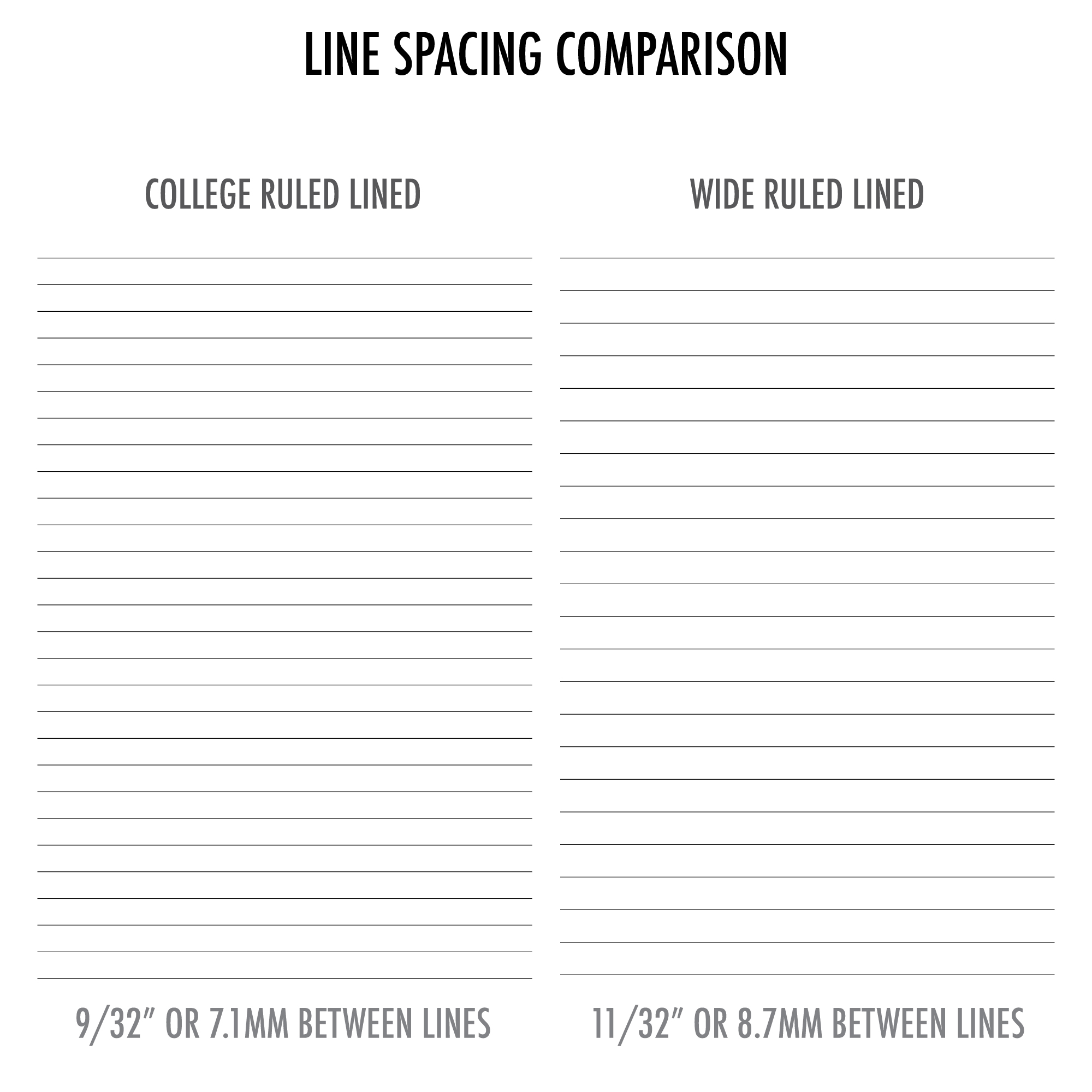 Lined spacing comparison college wide ruled