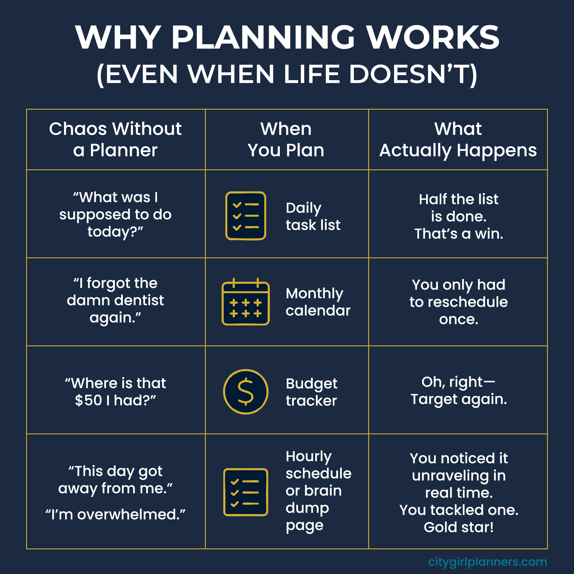 Floral Doodles Foiled Planner Insert – Lined Pages with Shiny Botanical Accents - Image 10